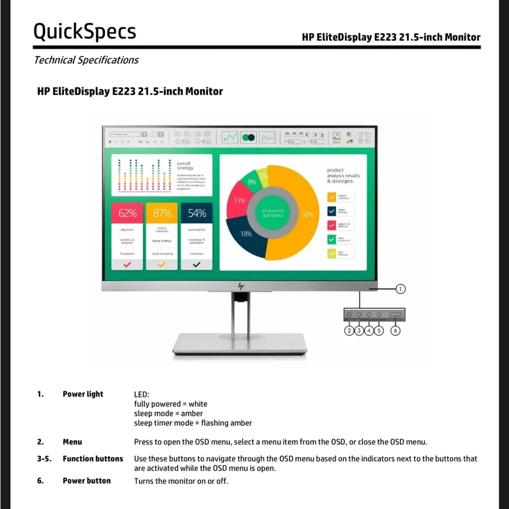 NOT FOR SALE: New in Original Box hp EliteDisplay E223 55cm 21.5-in Gray Monitor